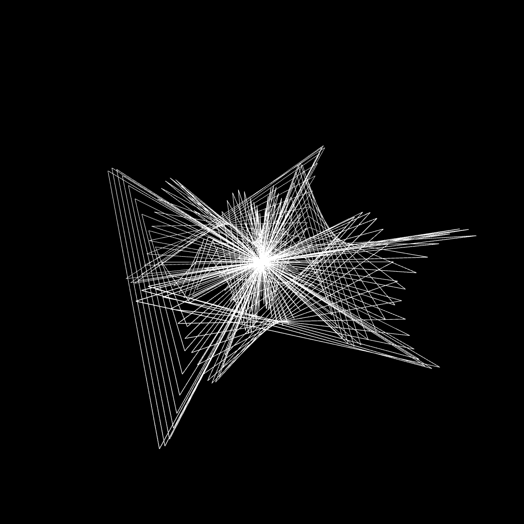 ChaoticQuadrilateral